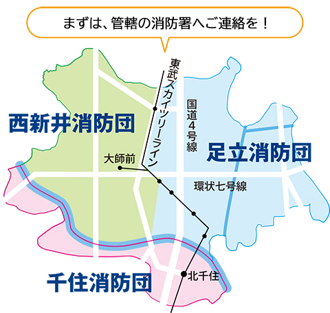 まずは、管轄の消防署へご連絡を！