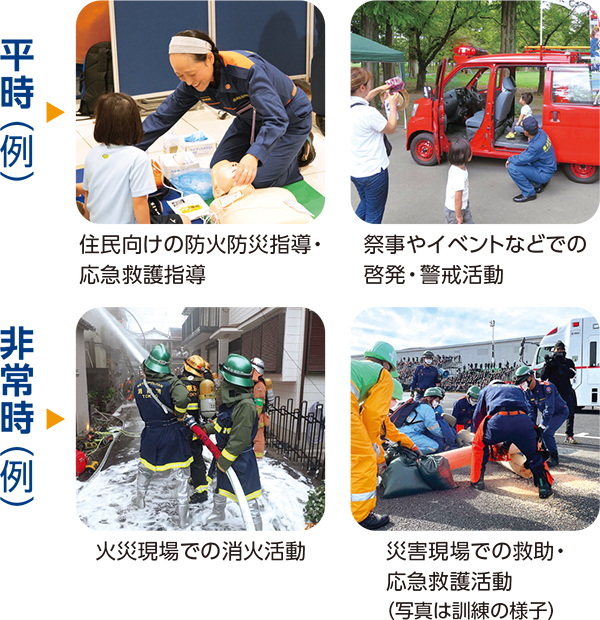 消防団の主な活動