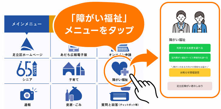 リッチメニュー