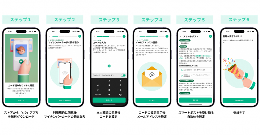 xIDアプリ登録手順