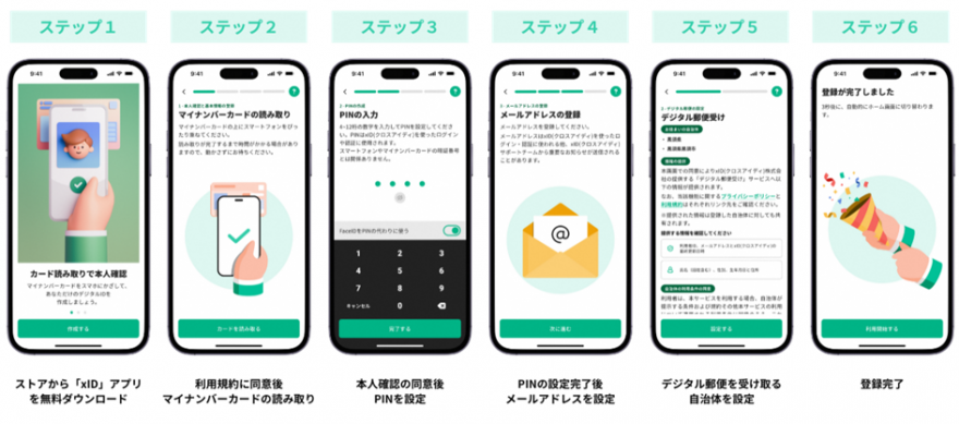 xIDアプリ登録手順1
