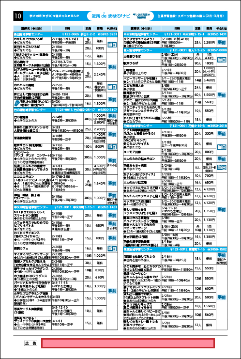 3号広告掲載場所