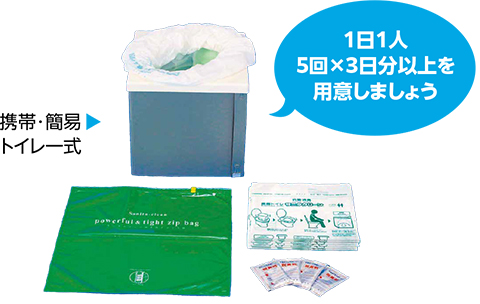 1人1日5回×3日分以上を用意しましょう