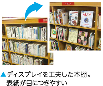 ディスプレイを工夫した本棚。表紙が目につきやすい