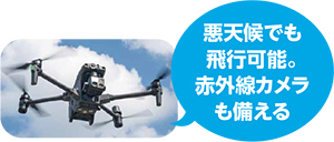 悪天候でも飛行可能。赤外線カメラも備える