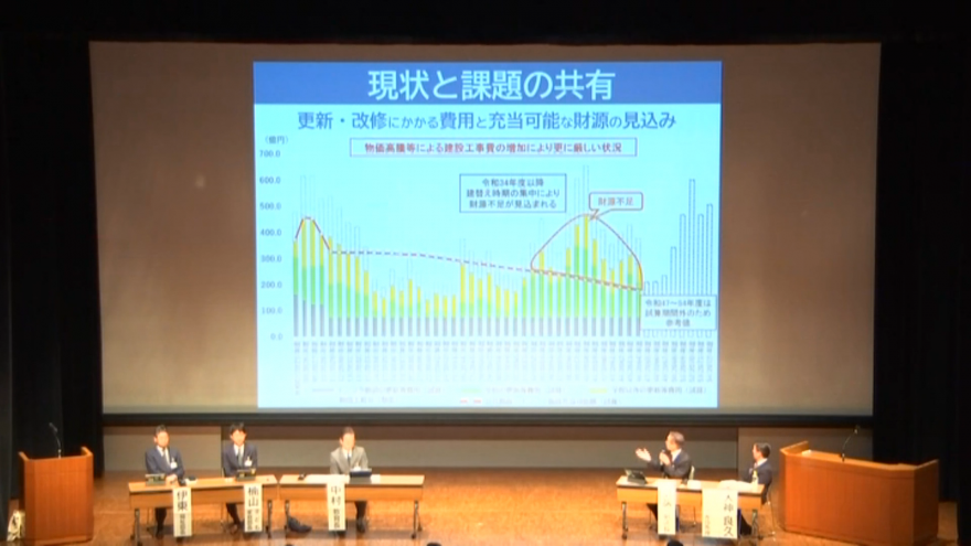 パネルディスカッション