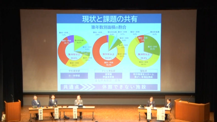 パネルディスカッション