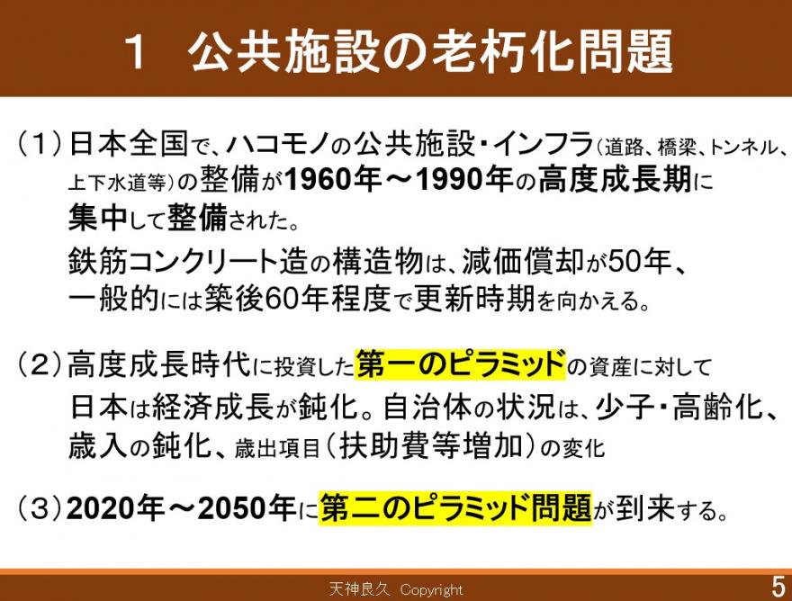公共施設の老朽化