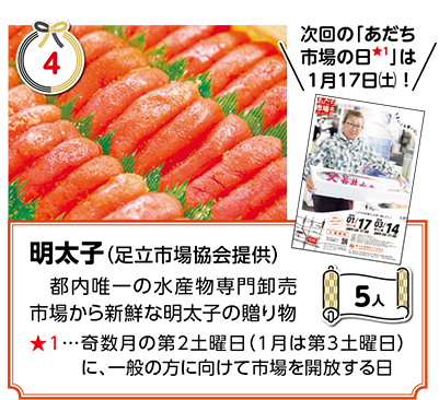 (4)明太子(足立市場協会提供)