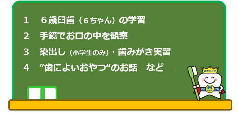6歳臼歯のお話、手鏡でお口の中を観察、染め出し、歯みがき学習、歯によいおやつのお話など