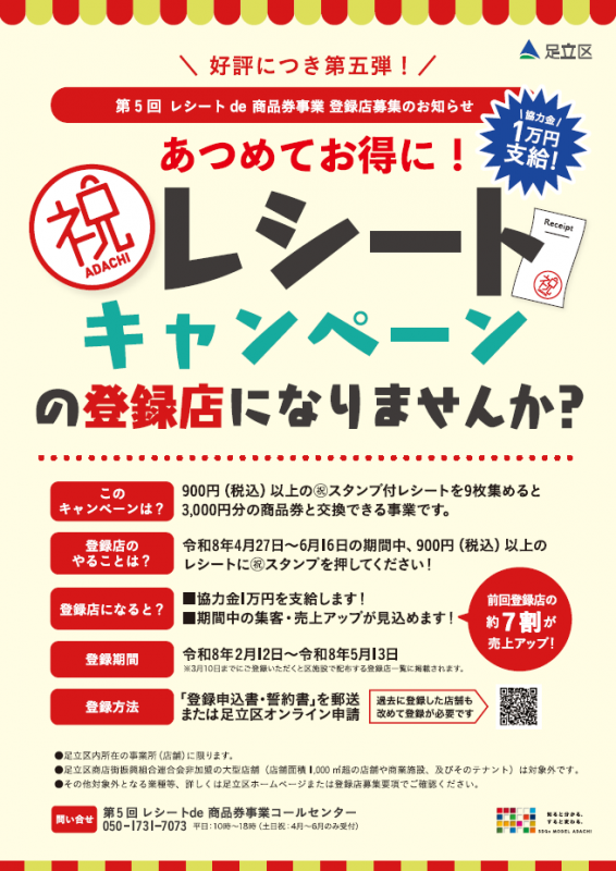 店舗募集チラシ