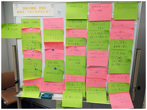 みんなで考えたアイデアの数々