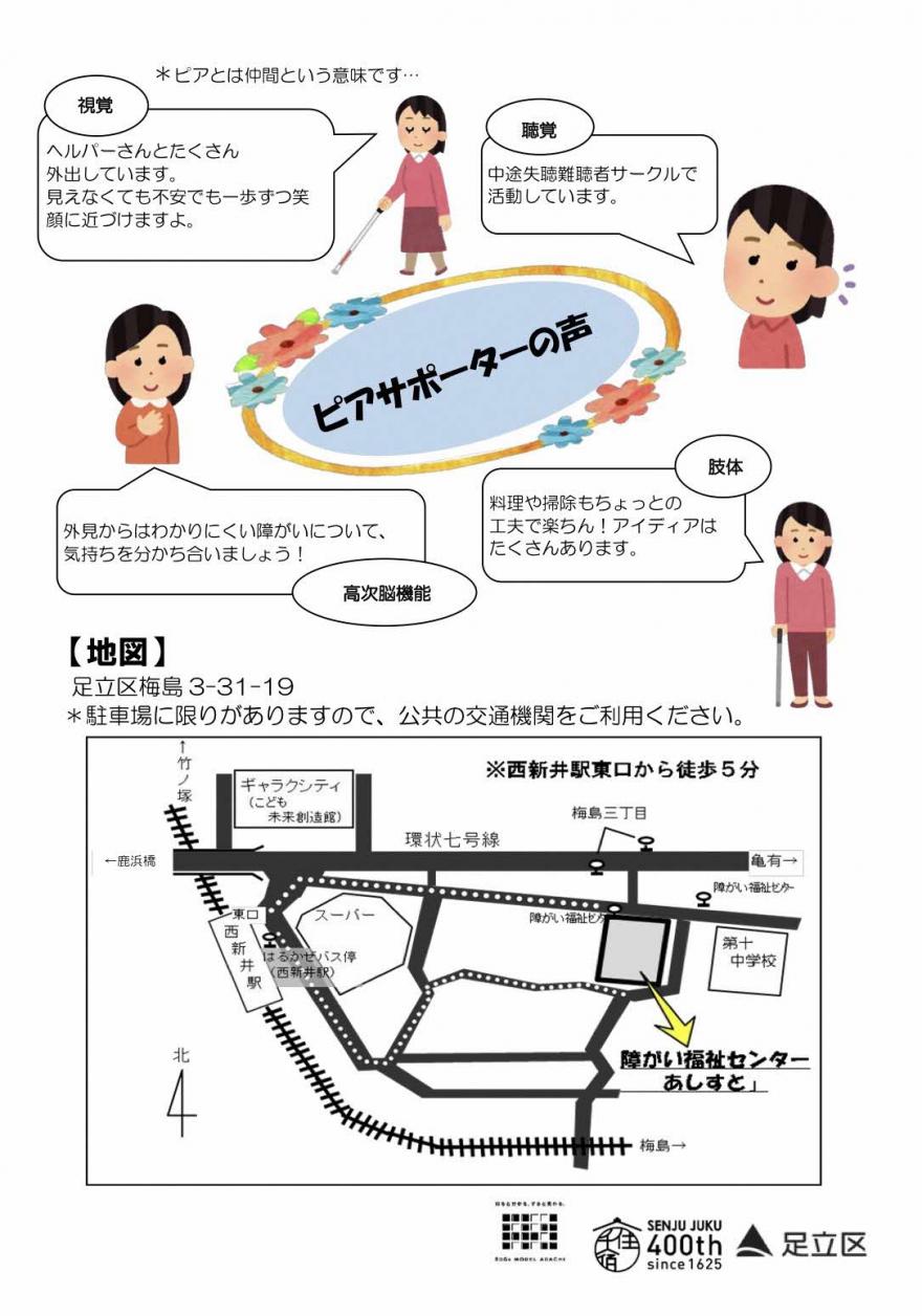 ピアサポートちらし裏