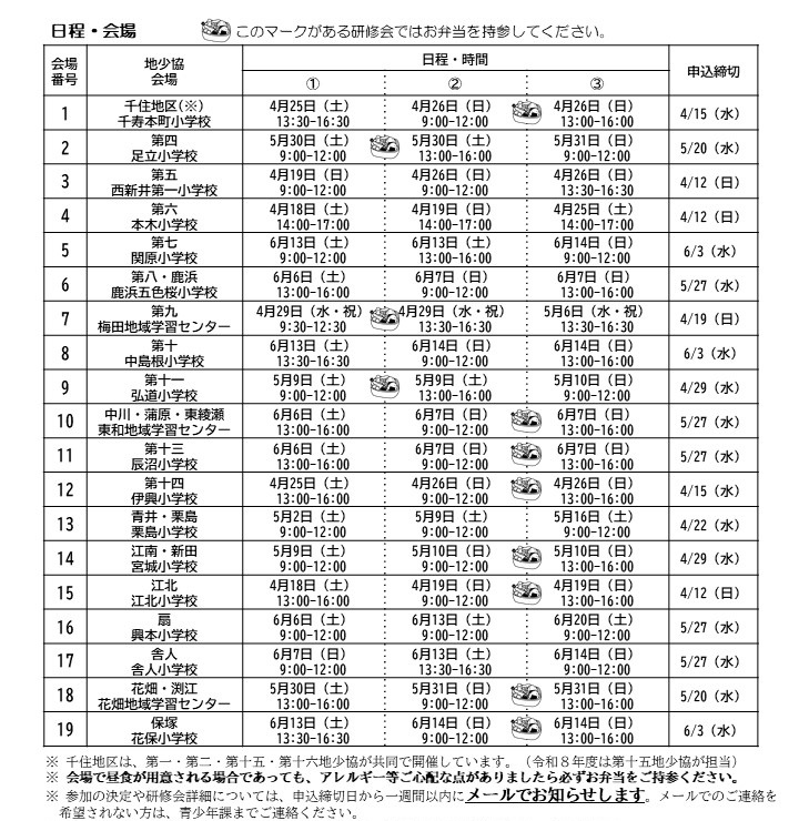 R8スケジュール