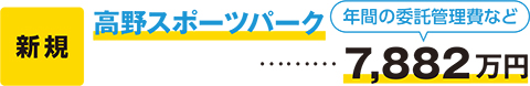 高野スポーツパーク