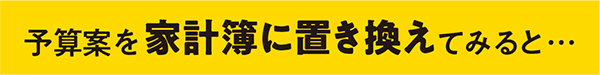 予算案を家計簿に置き換えてみると