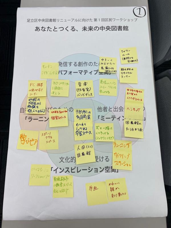 第１回 １班成果物