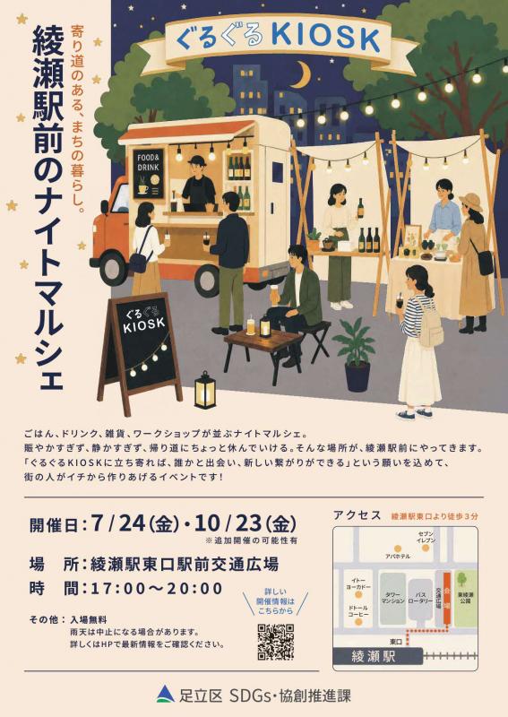 ぐるぐるKIOSKチラシ表面
