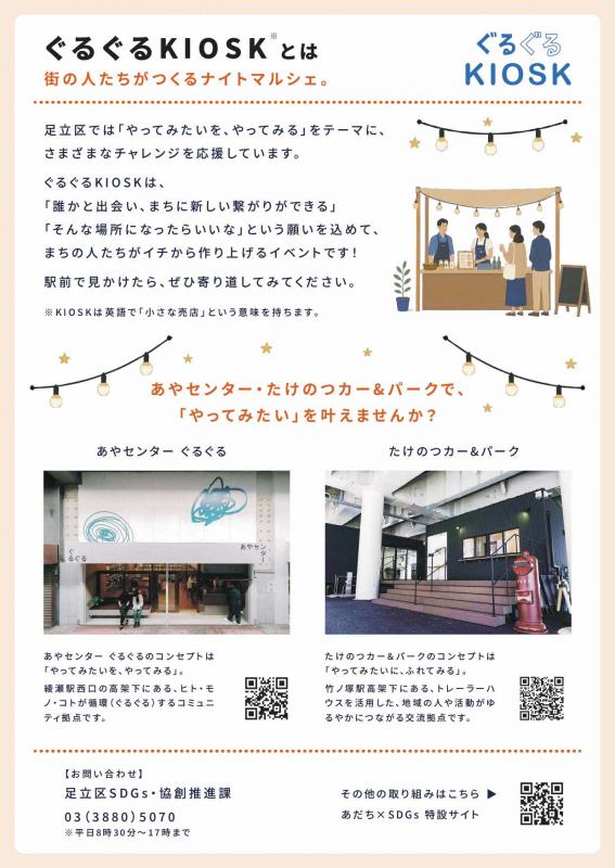 ぐるぐるKIOSKチラシ裏面