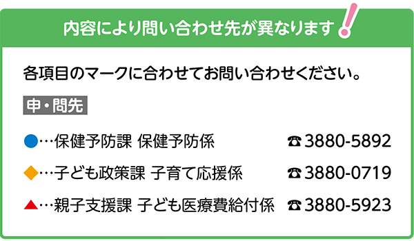 内容により問い合わせ先が異なります!
