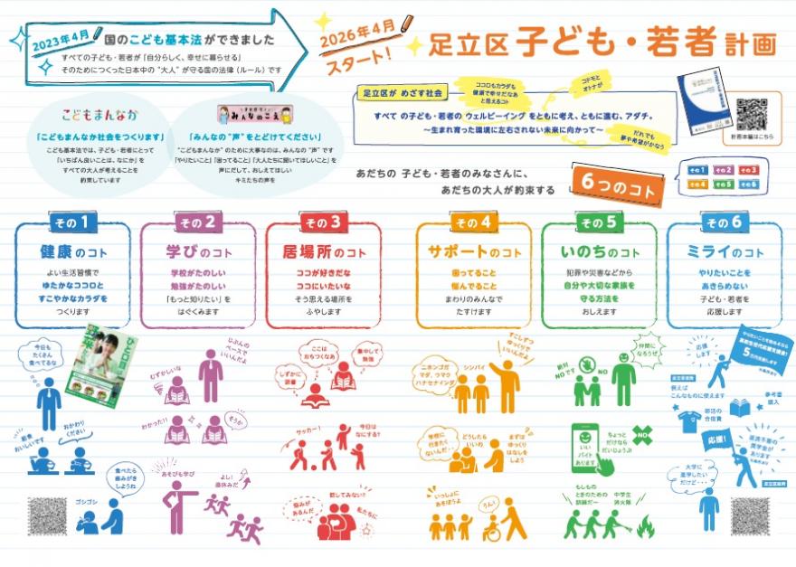 子ども・若者版中面