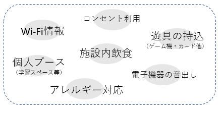 情報