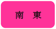 南東