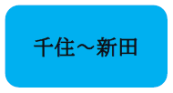 千住～新田