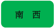 南西