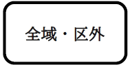 全域・区外