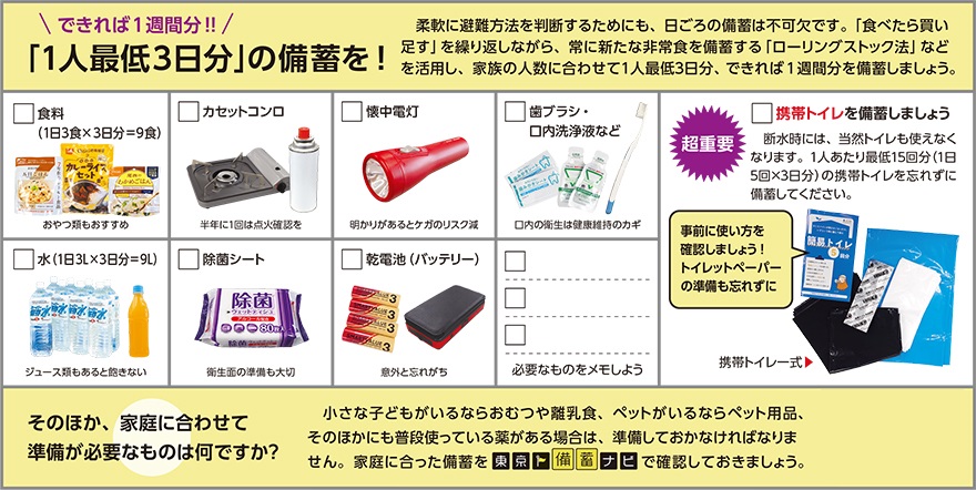 「1人最低3日分」の備蓄を！できれば1週間分！！