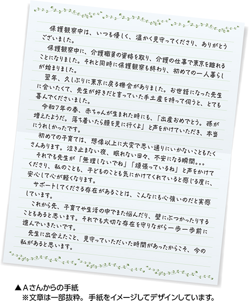 Aさんからの手紙