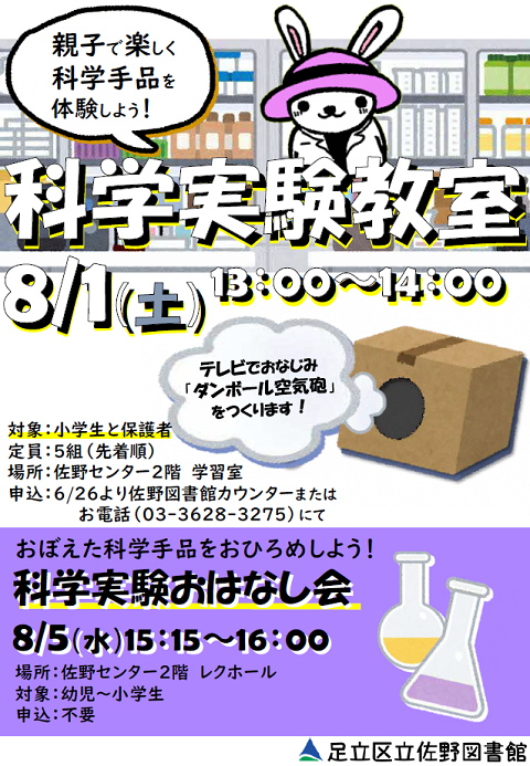 0801佐野
