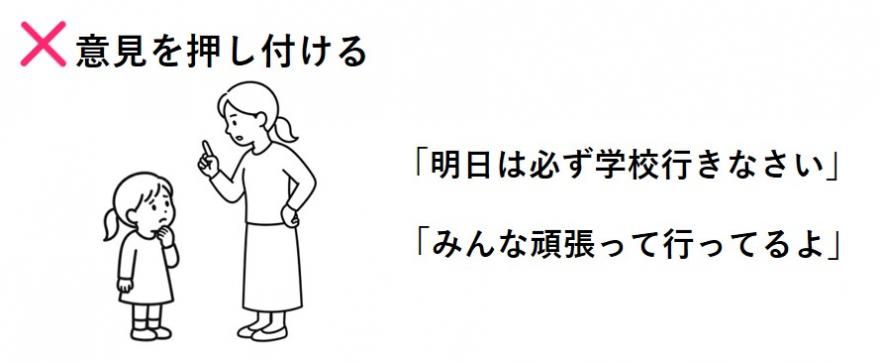 押し付ける