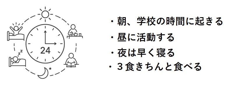 リズム