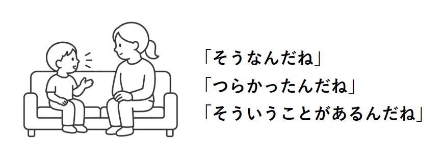 受け止める図