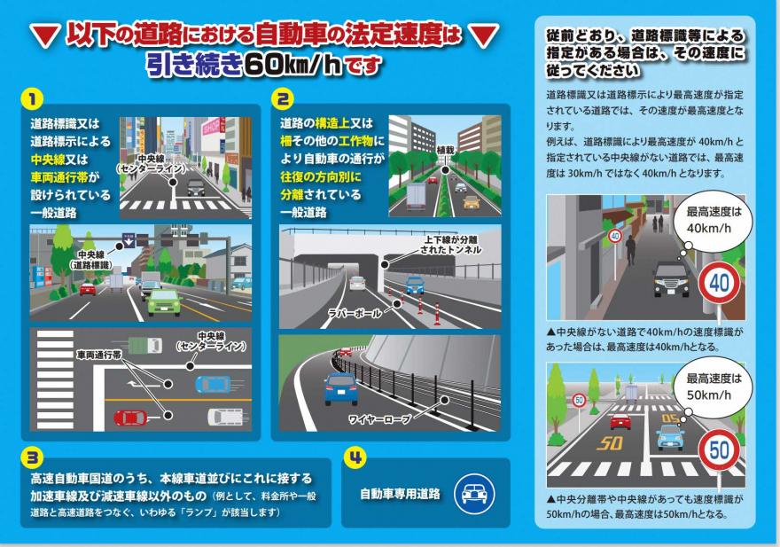 生活道路における法定速度引き下げリーフ裏面