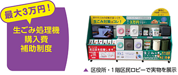 生ごみ処理機購入費補助制度