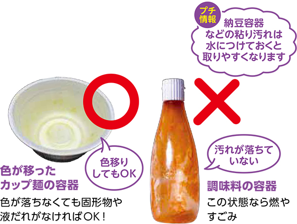 納豆容器などの粘り汚れは水につけておくと取りやすくなります