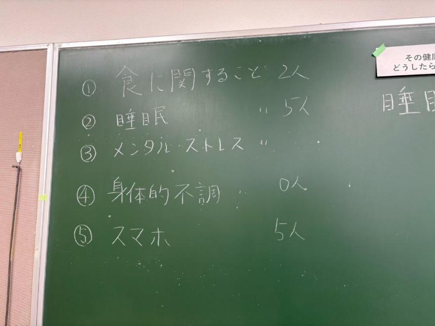 課題