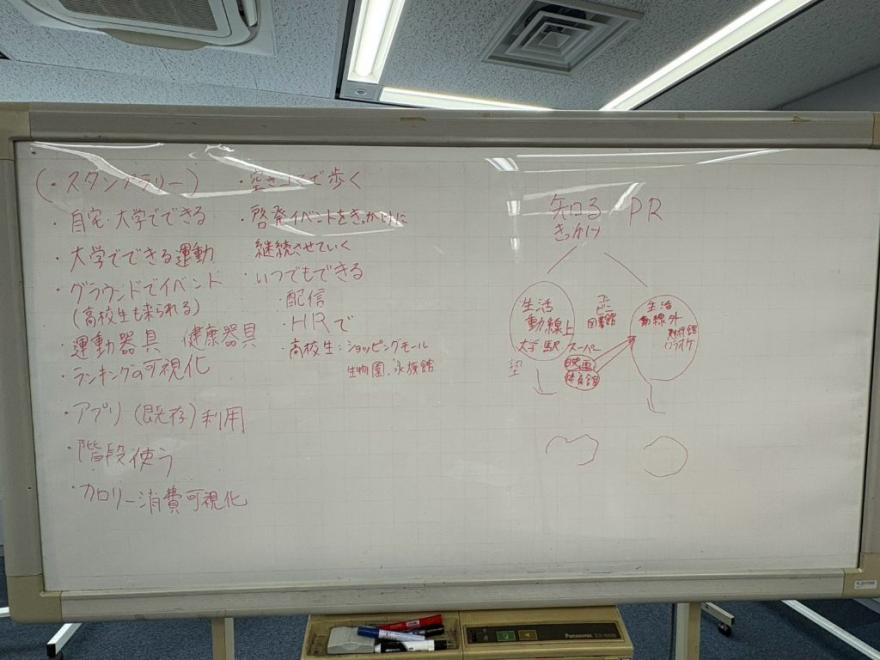 アプローチ方法