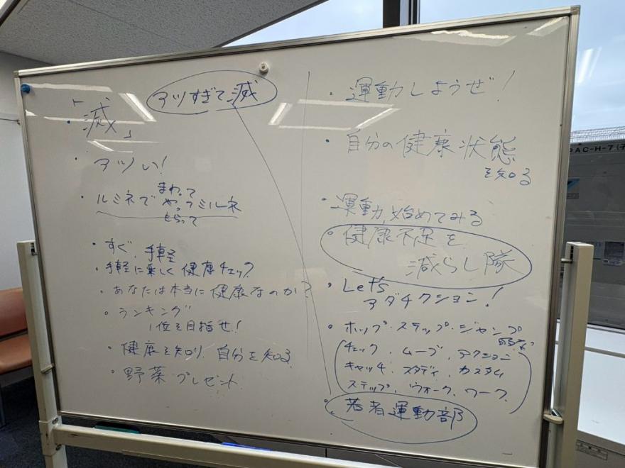 プロジェクト名
