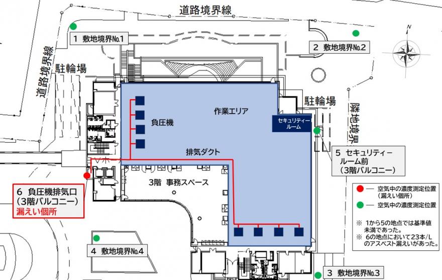 測定位置図