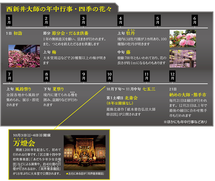 「年中行事・四季の花々」の画像