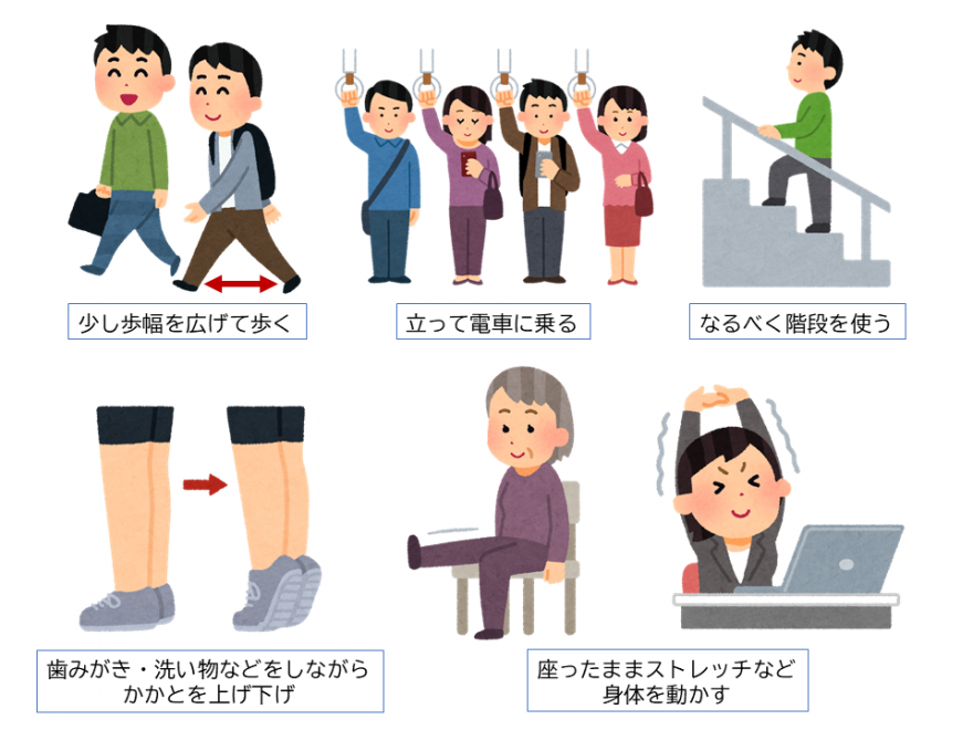 ちょこ活_事例